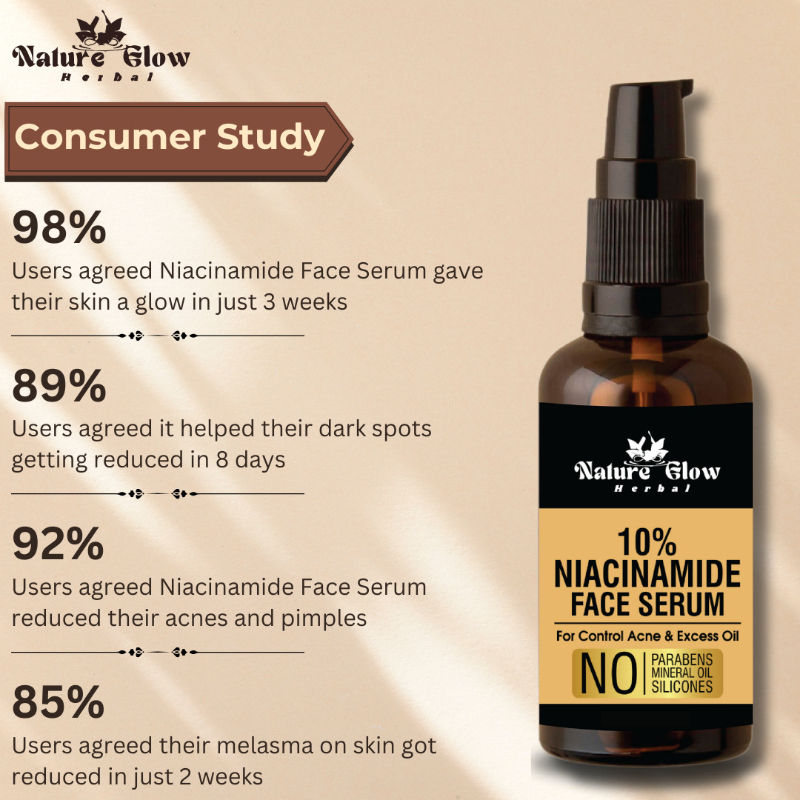 10% Niacinamide Face Serum