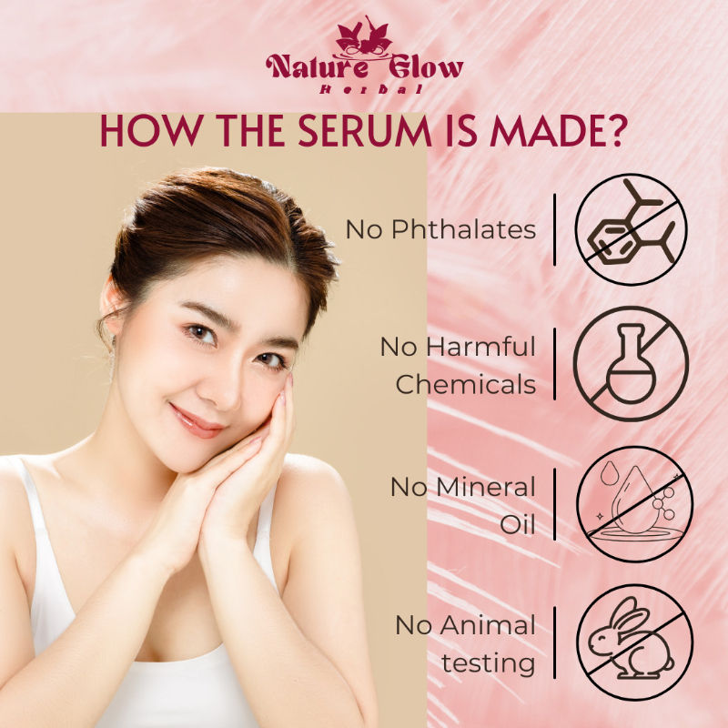 Retinol Serum