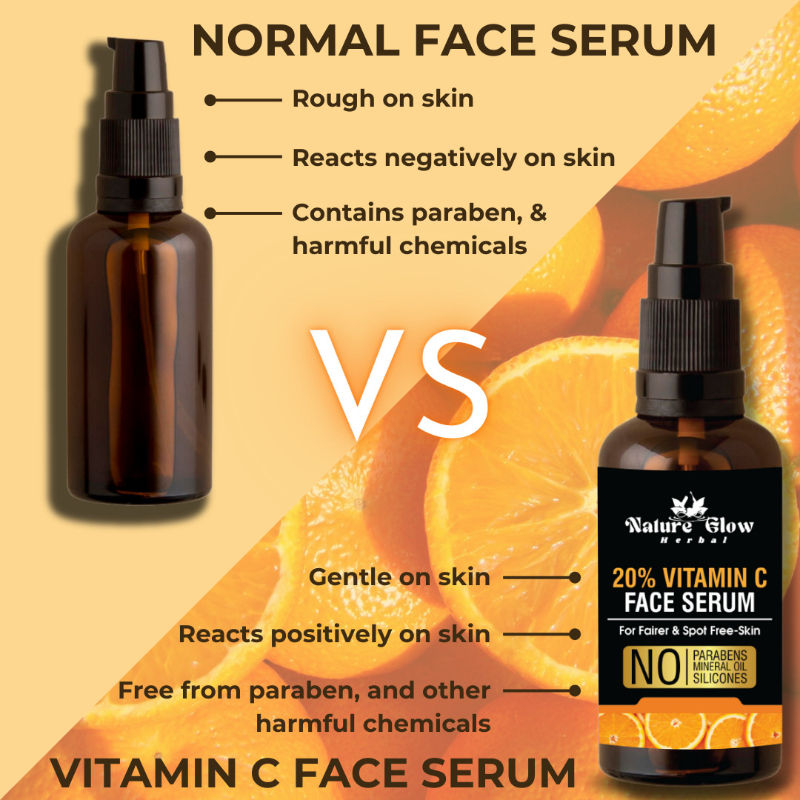 20% Vitamin C Serum