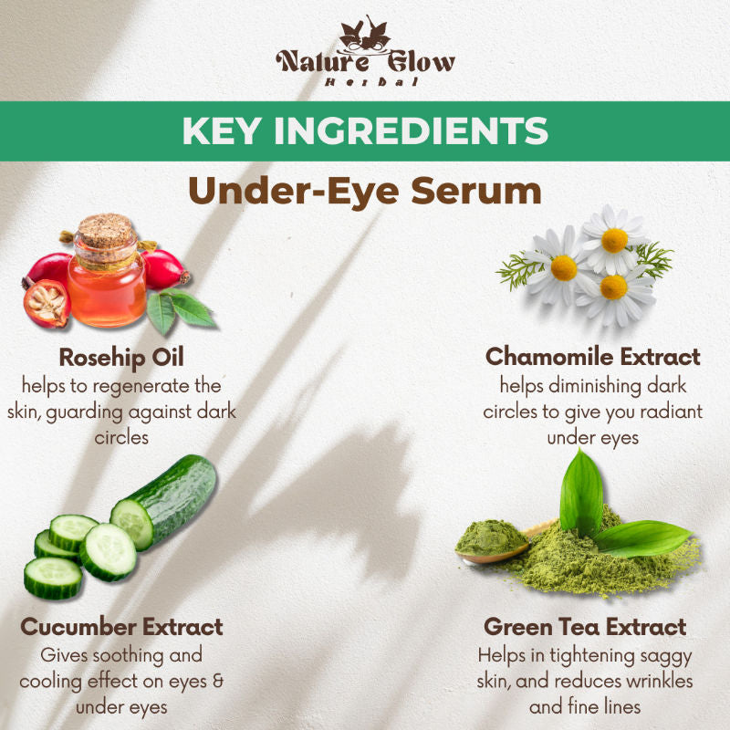 Under Eye Serum
