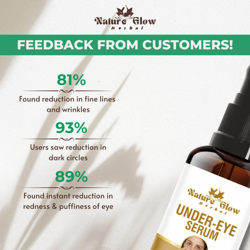 Under Eye Serum