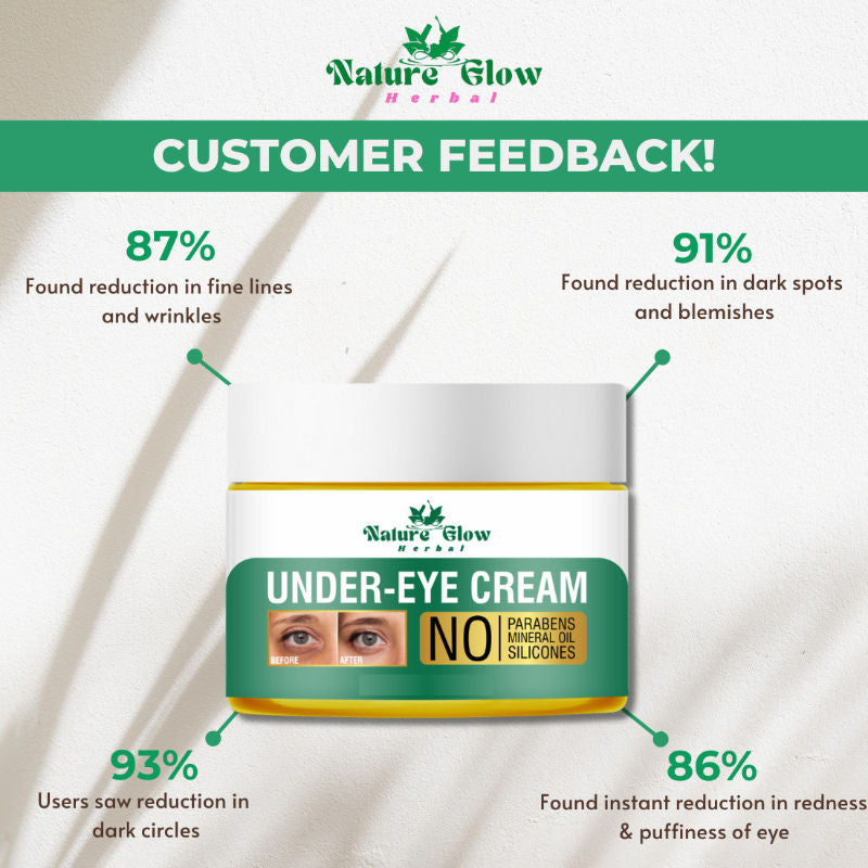 Under Eye Cream, Brighten, Hydrate