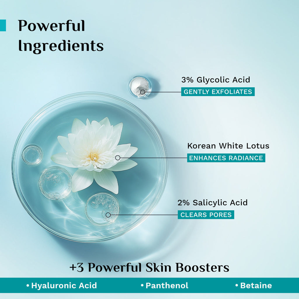 Salicylic & Glycolic Acid Anti Acne Serum