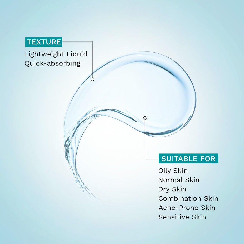 Salicylic & Glycolic Acid Anti Acne Serum