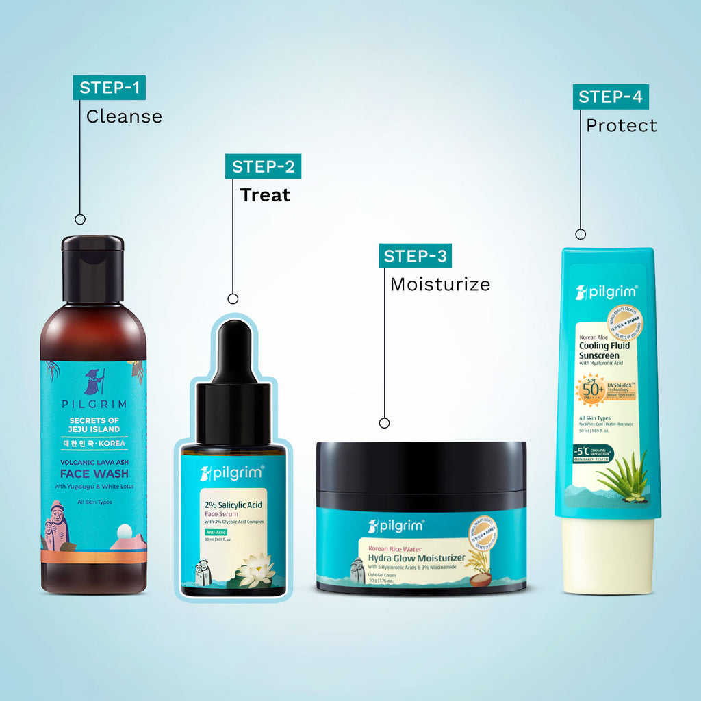Salicylic & Glycolic Acid Anti Acne Serum
