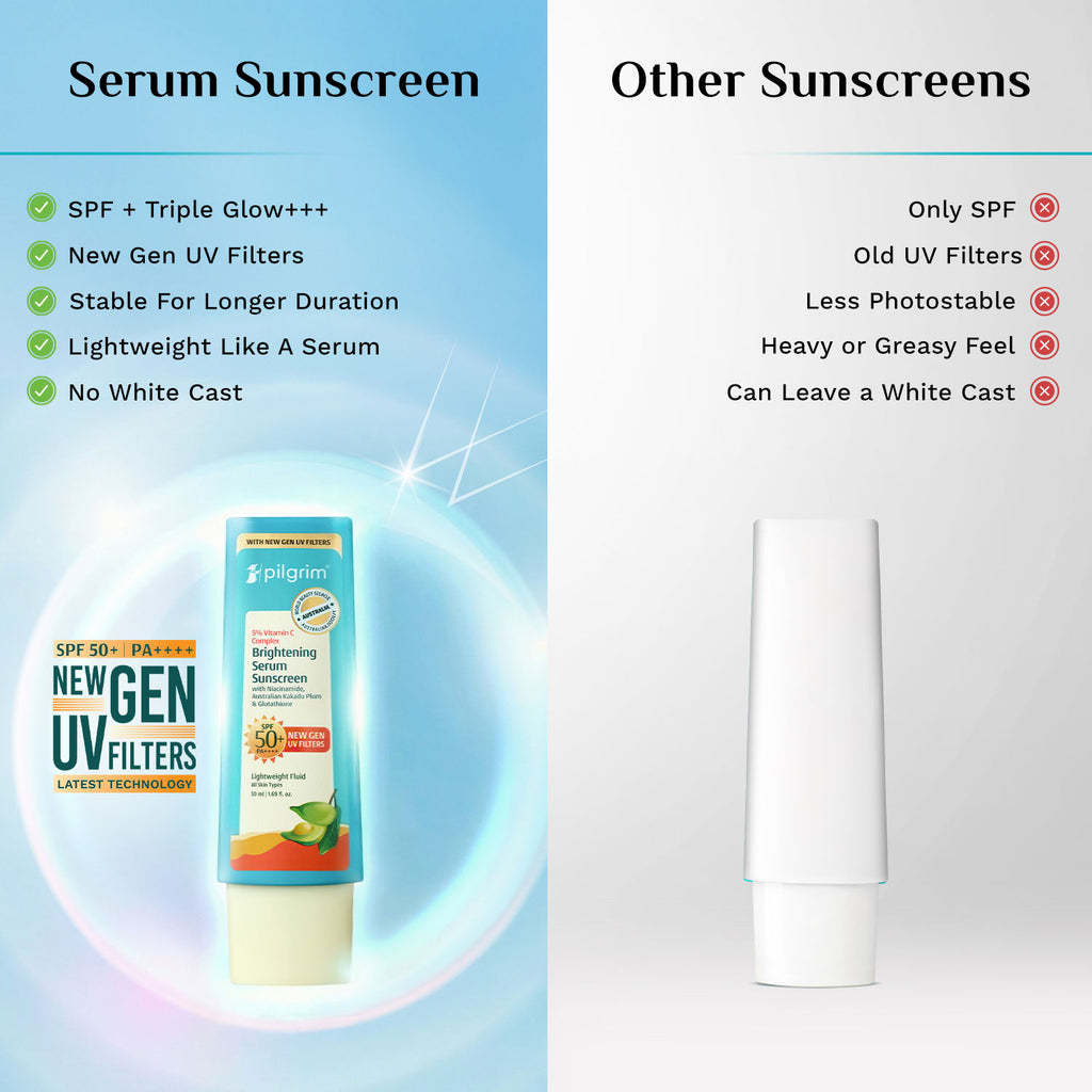 5% Vitamin C Complex Brightening Serum Sunscreen SPF50+PA++++ In-Vivo tested