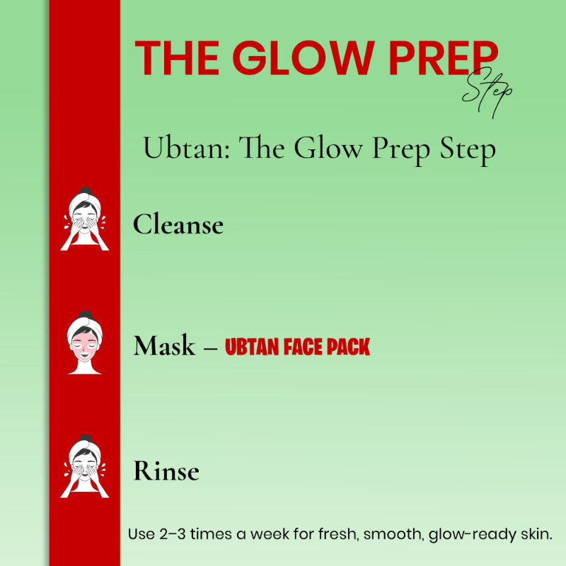 Ubtan Face Pack Powder