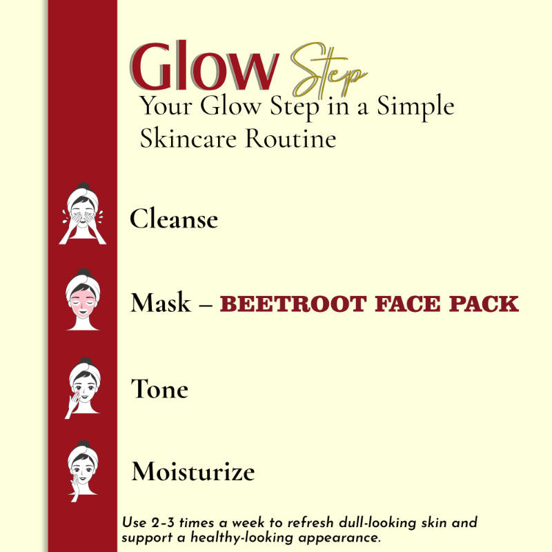 Beetroot Spray Dried Powder