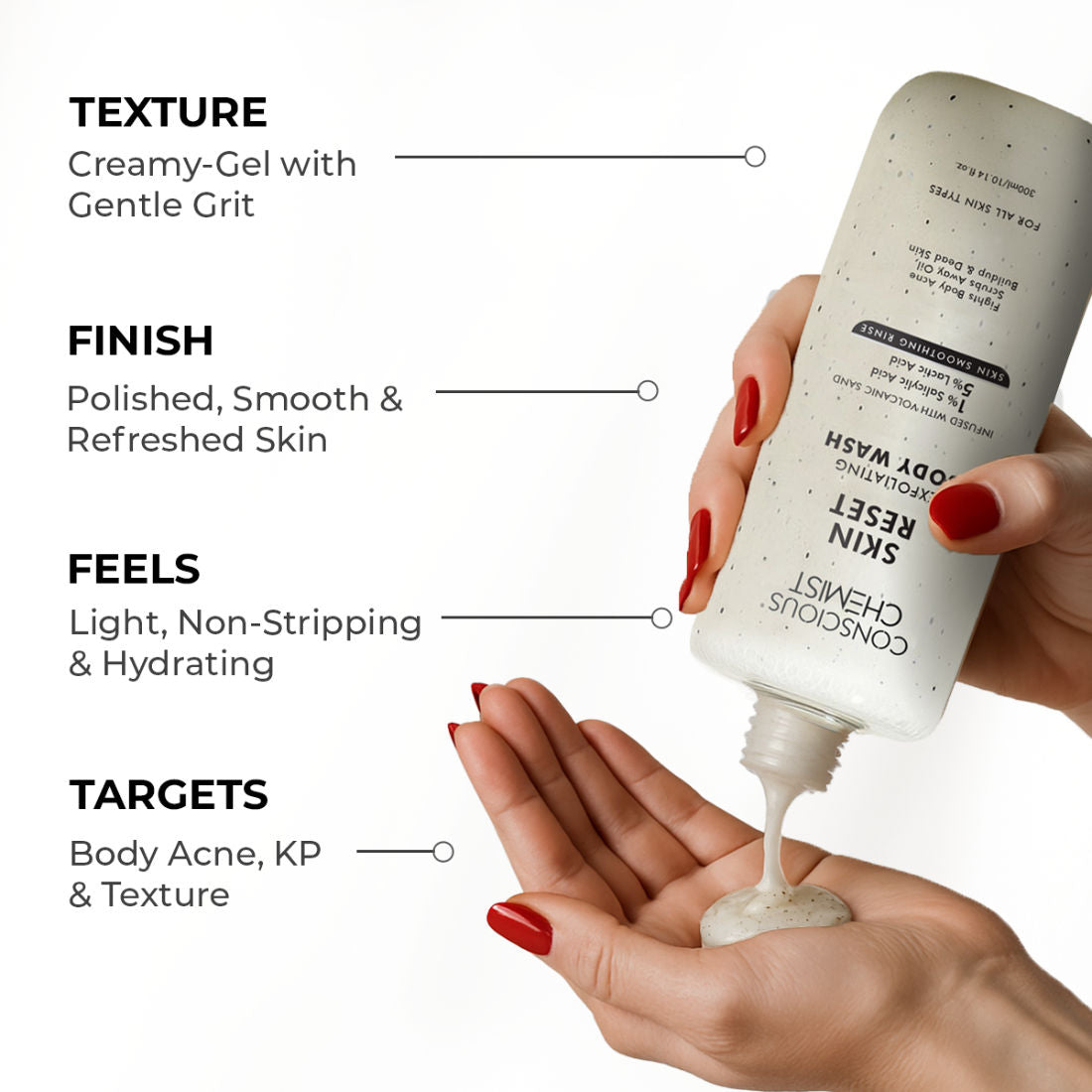 Skin Reset Exfoliating Bodywash