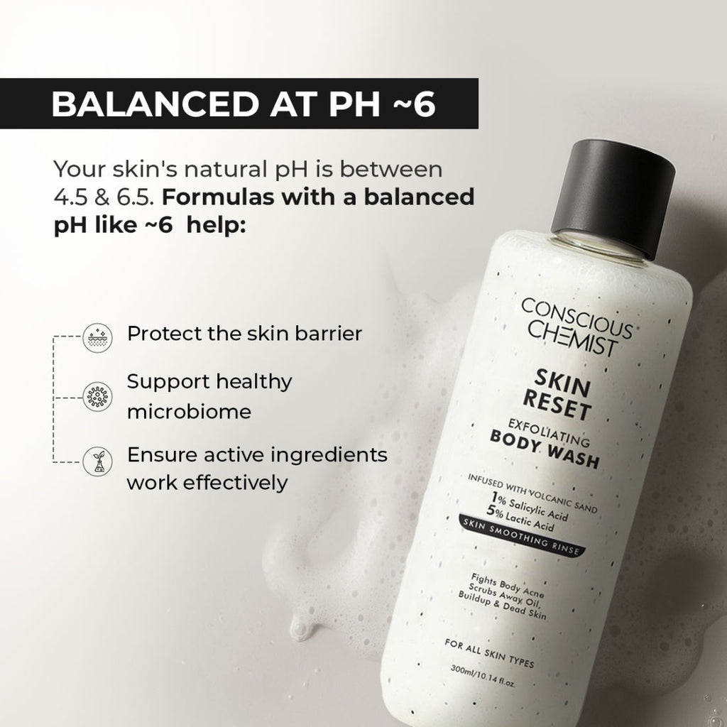 Skin Reset Exfoliating Bodywash