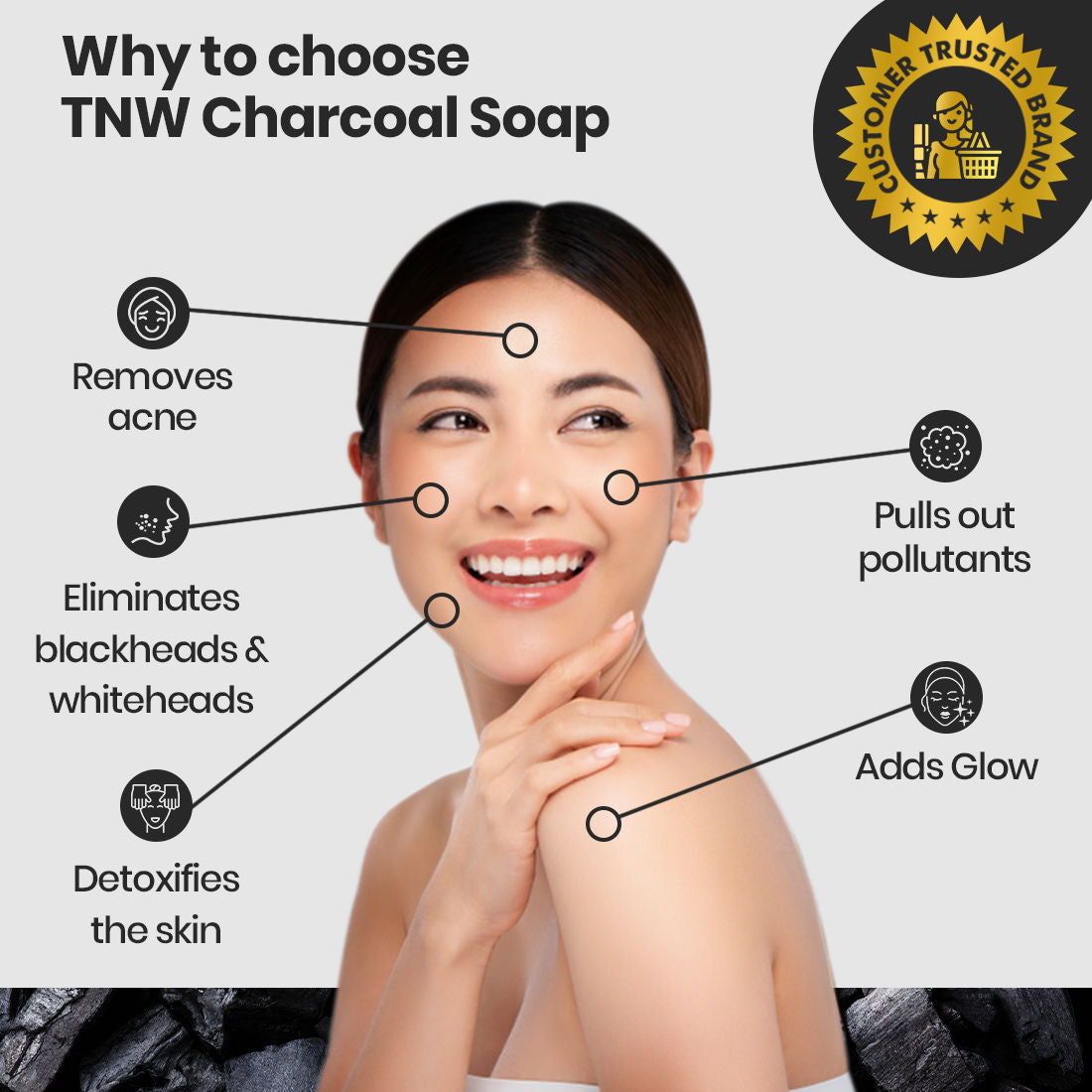 Handmade Charcoal Bathing Soap For Acne and Deep Cleansing - For Oily Skin