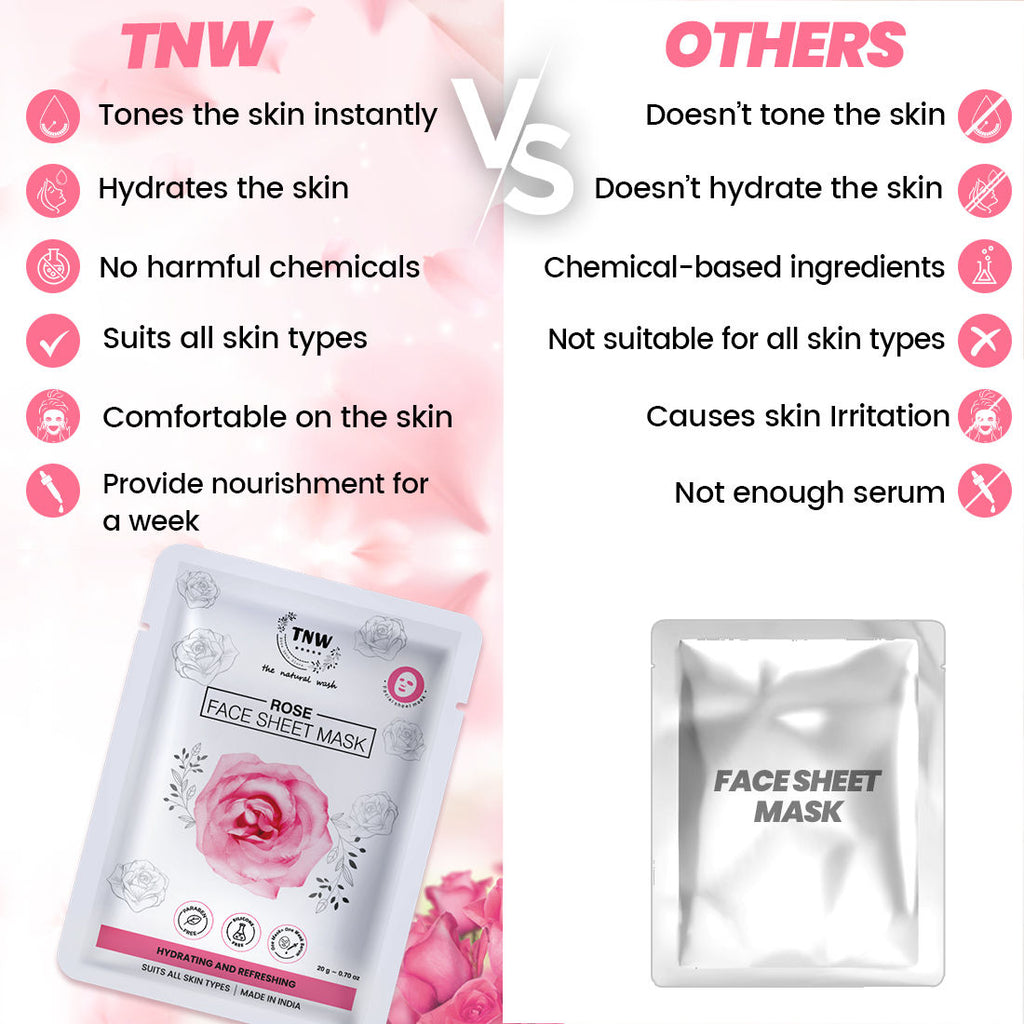 Face Sheet Mask