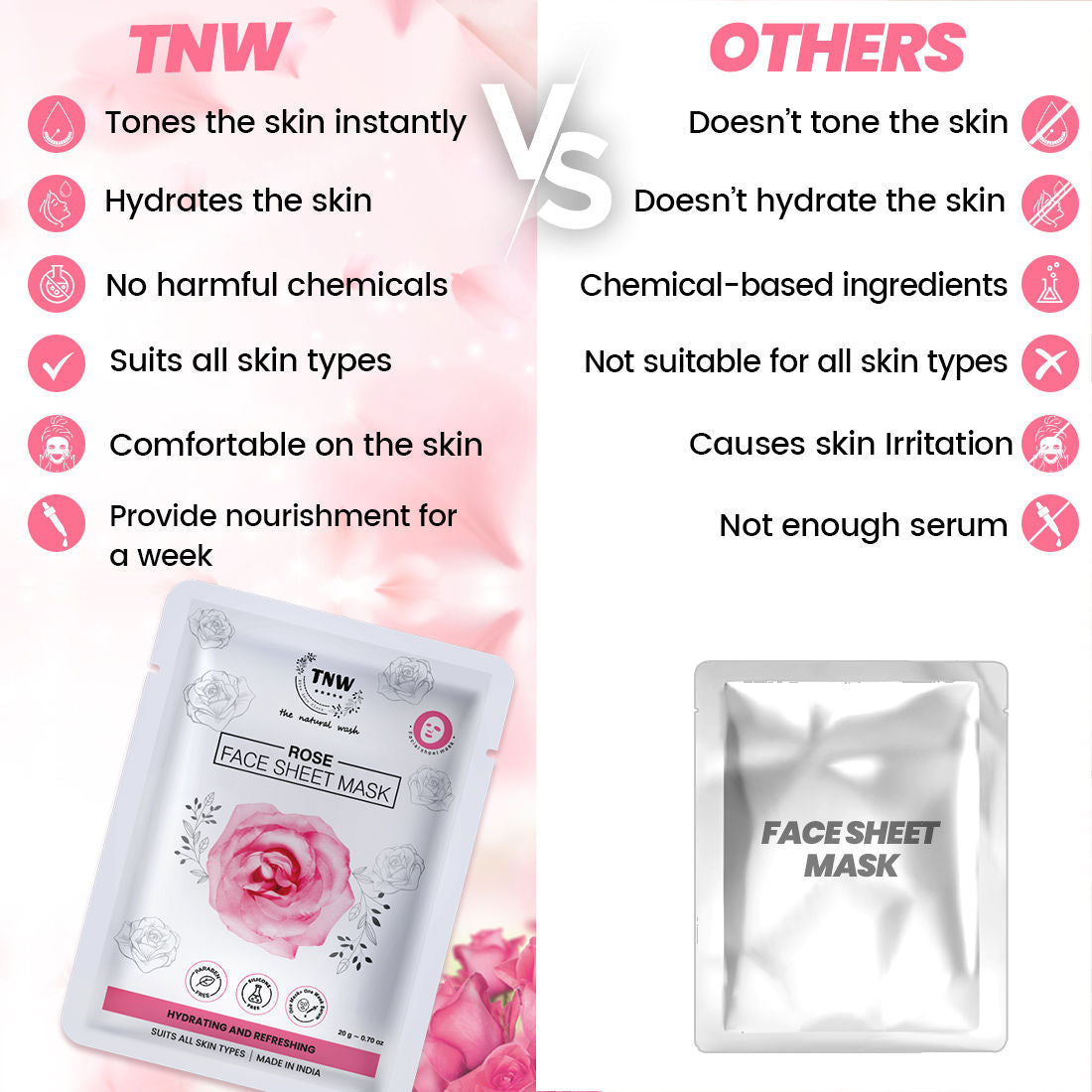 Face Sheet Mask