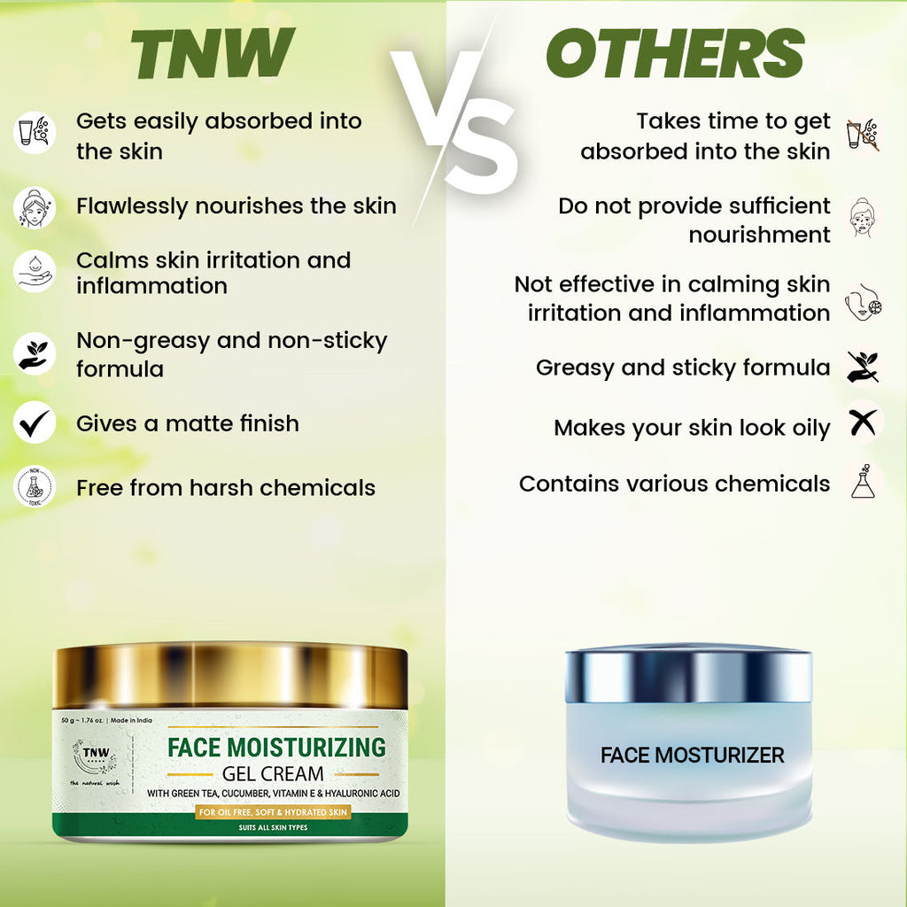 Face Moisturizing Gel Cream For Dry & Oily Skin Boosts Hydration