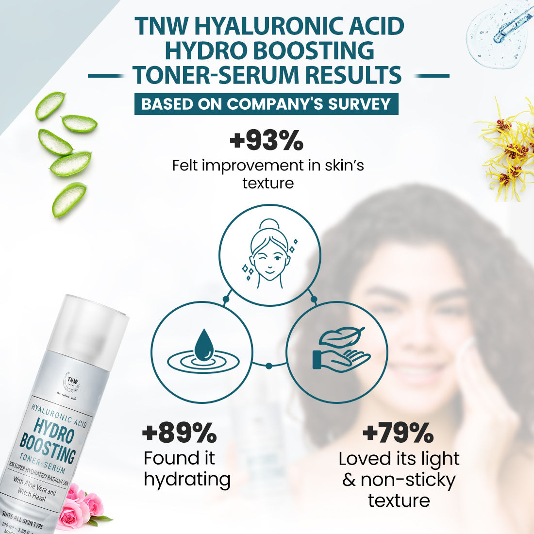 Hyaluronic Acid Hydro Boosting Face Toner-Serum for Super Hydrated Radiant Skin