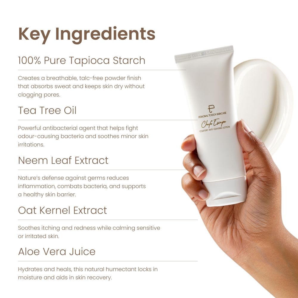 Personal Touch Chafe Escape Anti Chafing Lotion