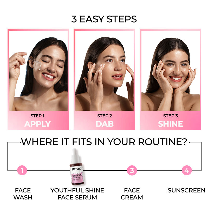 Youthful Shine Face Serum With 11% Retinol Peptide Complex, Reduces Fine Lines & Wrinkles