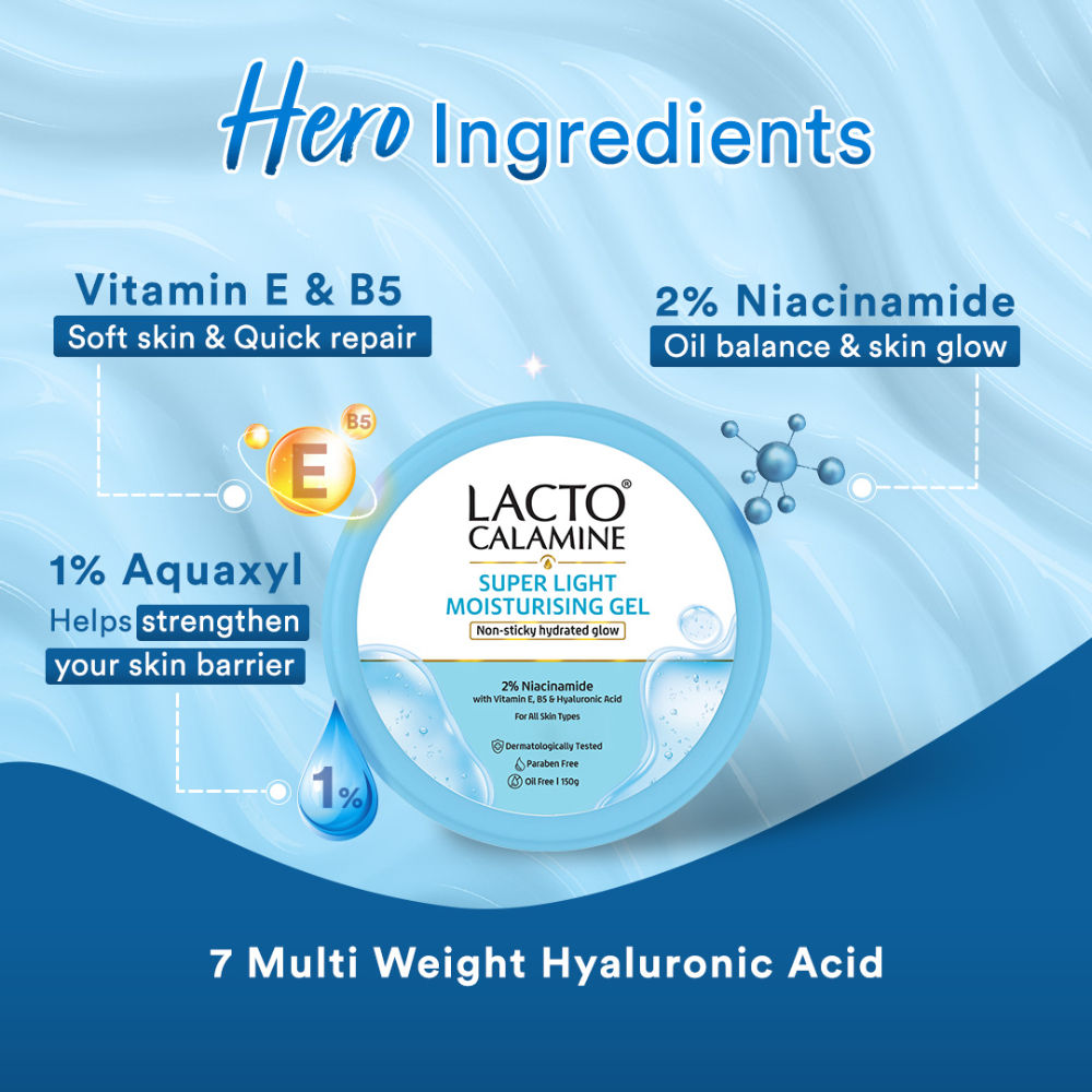 Super Light Gel Oil-Free Moisturizer-Hyaluronic Acid+Niacinamide-Non-Sticky Hydration