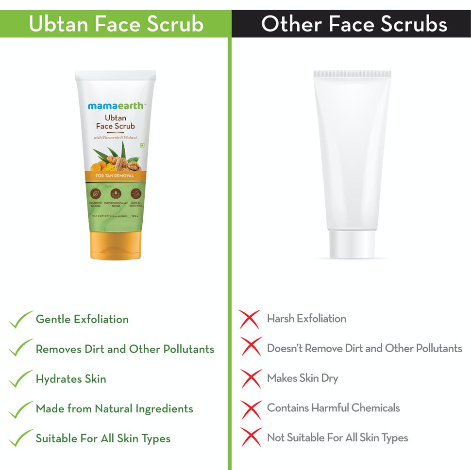 Ubtan Scrub For Face With Turmeric & Walnut For Tan Removal