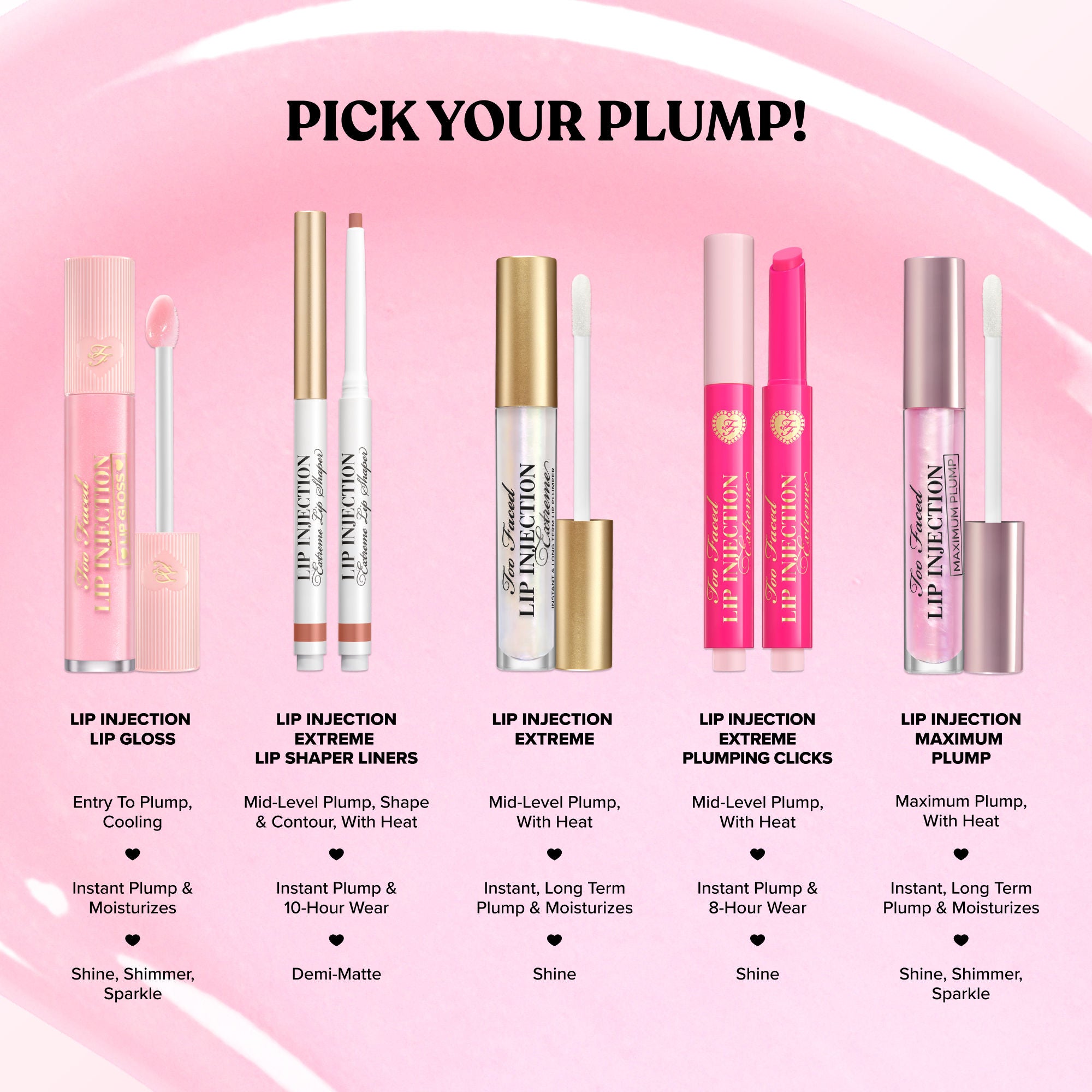 Lip Injection Instant Cooling Lip Plumper (Lip Gloss)