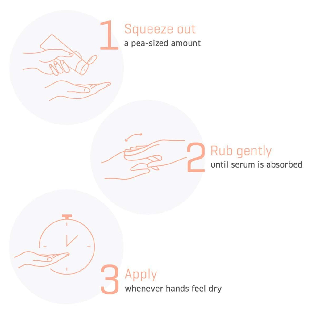 Oleo Restore Hand Serum With 10X Vitamin E