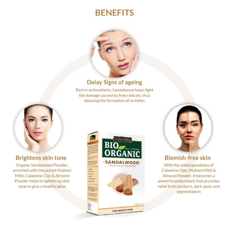 Sandalwood Face Pack Skin Brightening, De-Tan & Glow Care