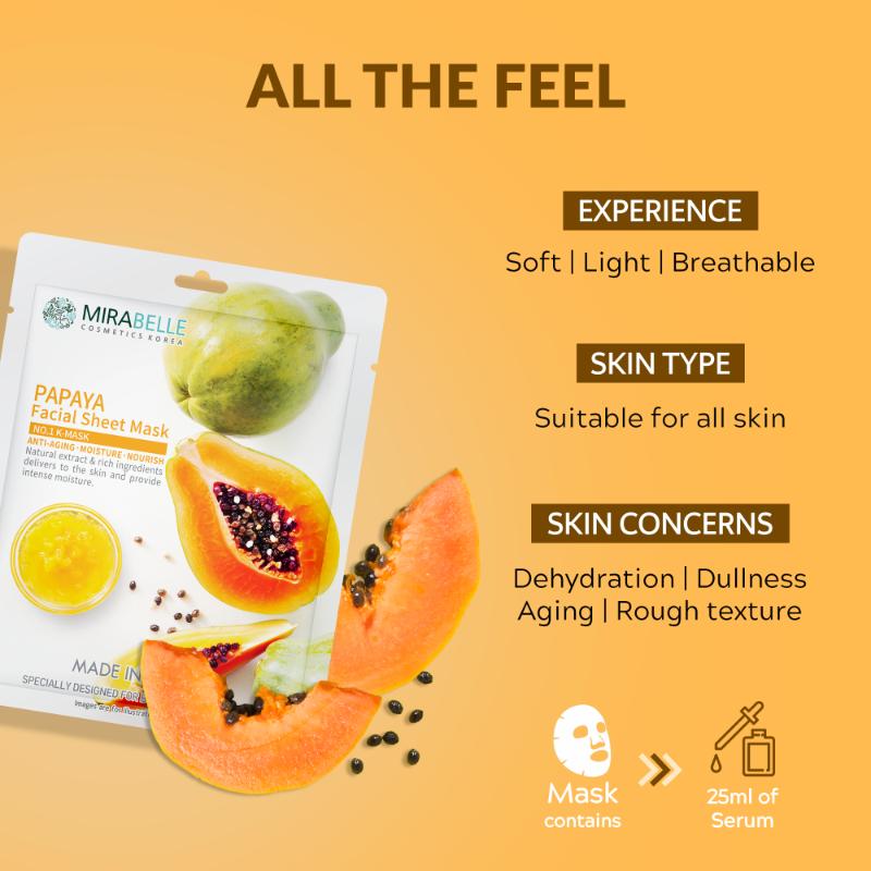 Facial Sheet Mask