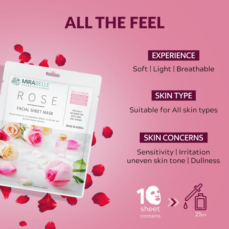 Facial Sheet Mask