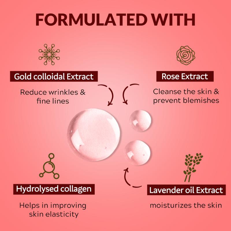 Facial Sheet Mask