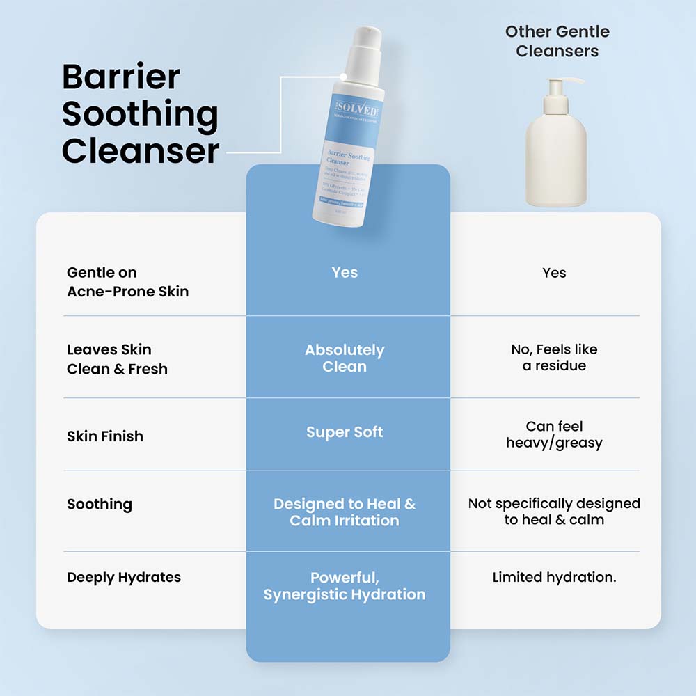 Barrier Soothing Cleanser