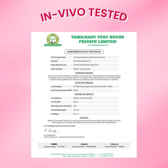Strawberry Dew Sunscreen Mist In-Vivo Tested SPF 50+ PA+++, Mess-Free Re-application