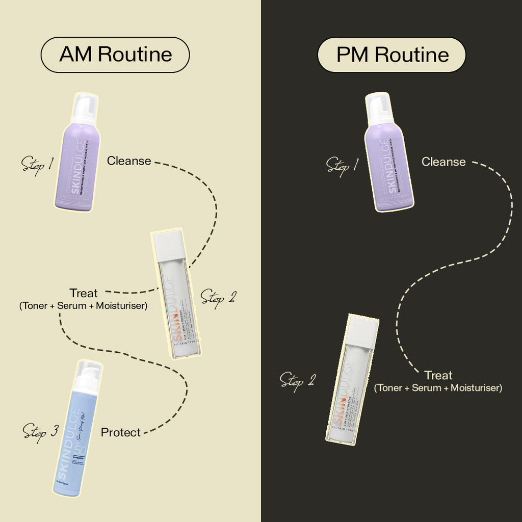 3 in 1 Skin Hydrator (Toner + Serum + Moisturizer) 1.4% Ceramides