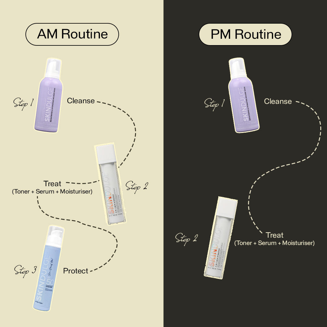 3 in 1 Skin Hydrator (Toner + Serum + Moisturizer) 1.4% Ceramides