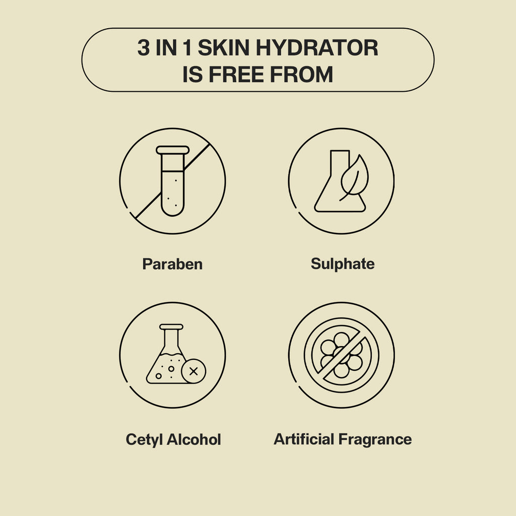 3 in 1 Skin Hydrator (Toner + Serum + Moisturizer) 1.4% Ceramides