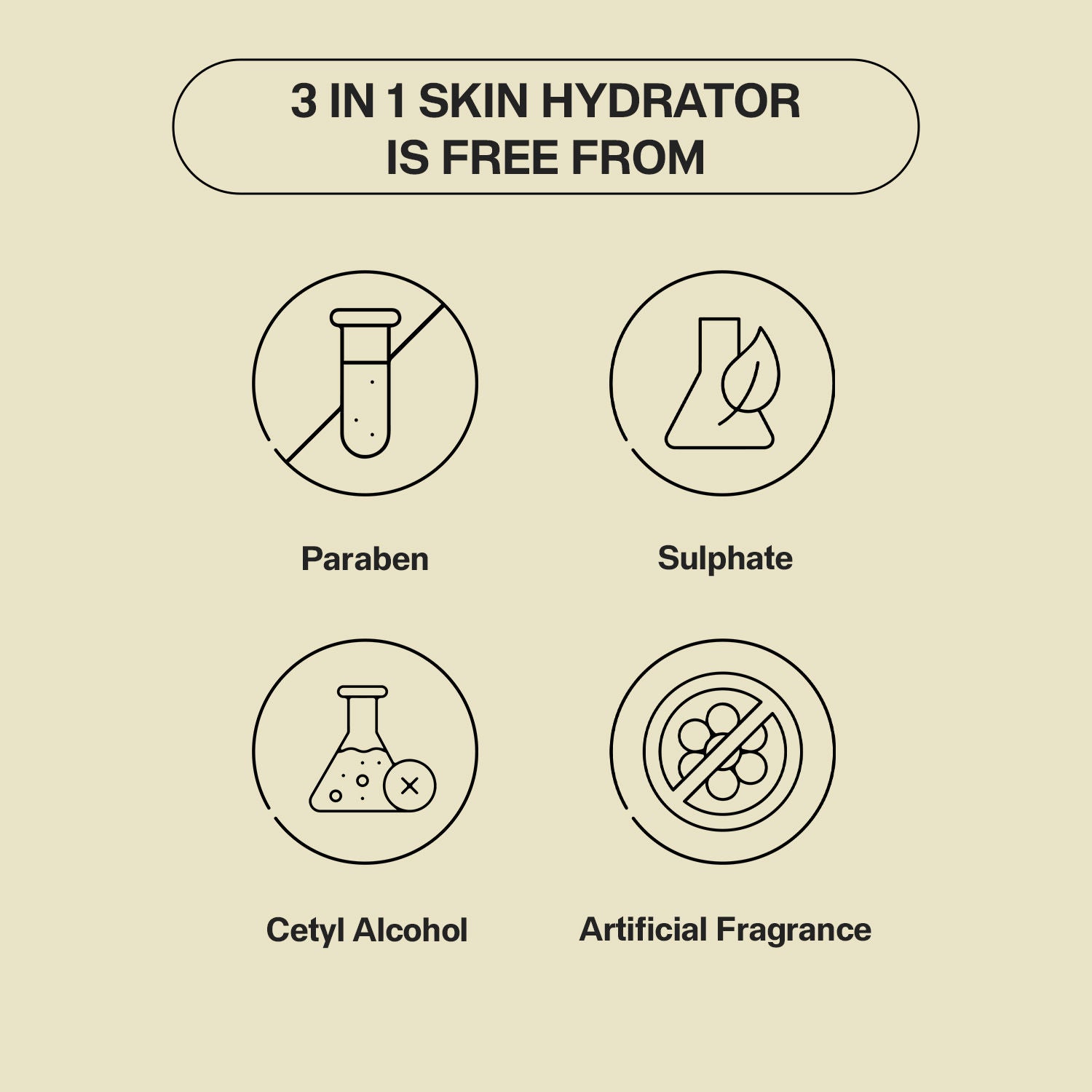 3 in 1 Skin Hydrator (Toner + Serum + Moisturizer) 1.4% Ceramides