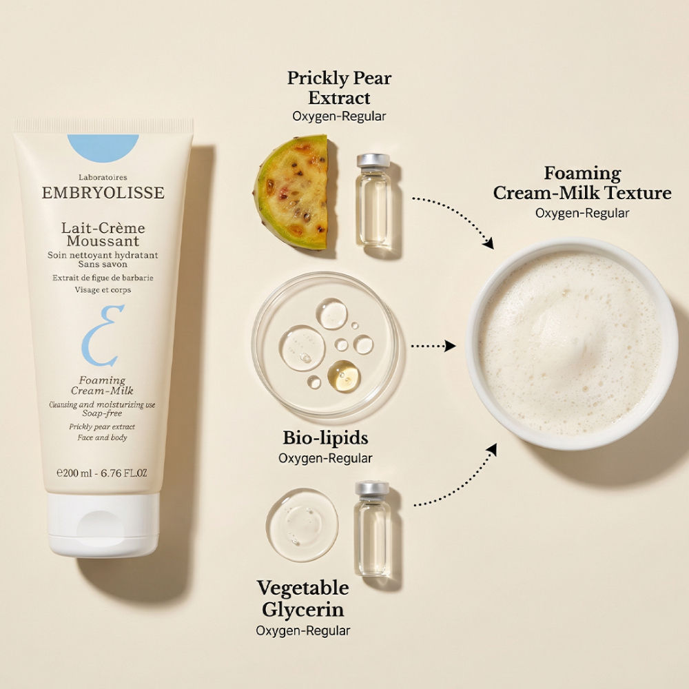 Foaming Cream Milk Cleansing And Moisturizing Care