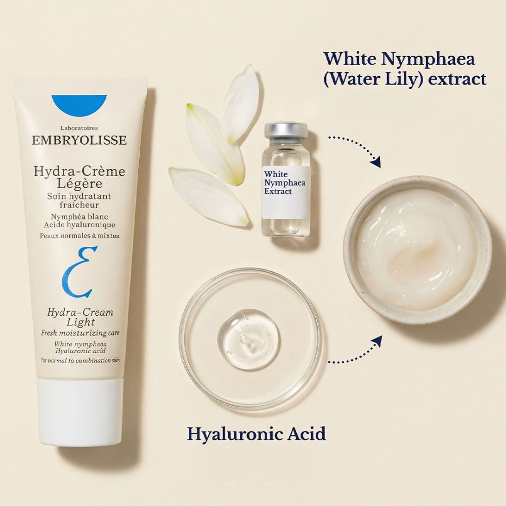 Hydra-Cream Light Face Moisturizing Care