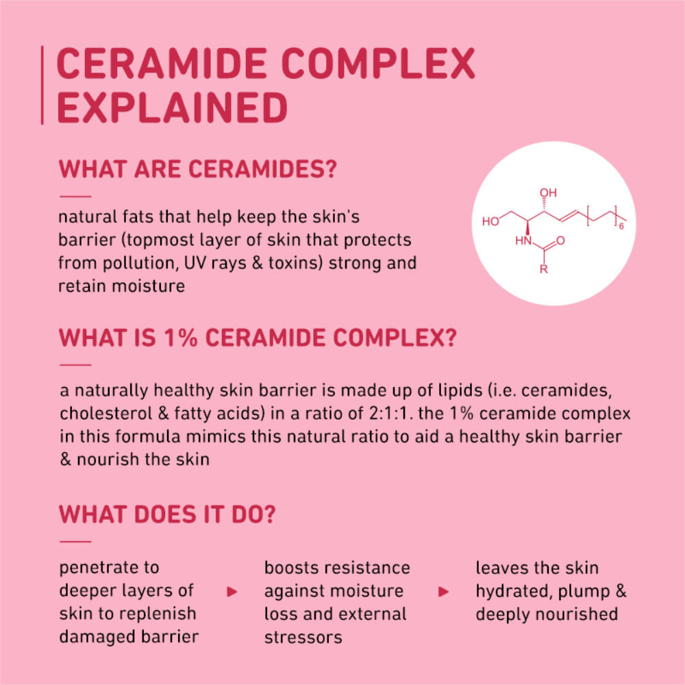 1% Ceramide Face Cream With Oat, Strengthens Skin Barrier & Nourishes