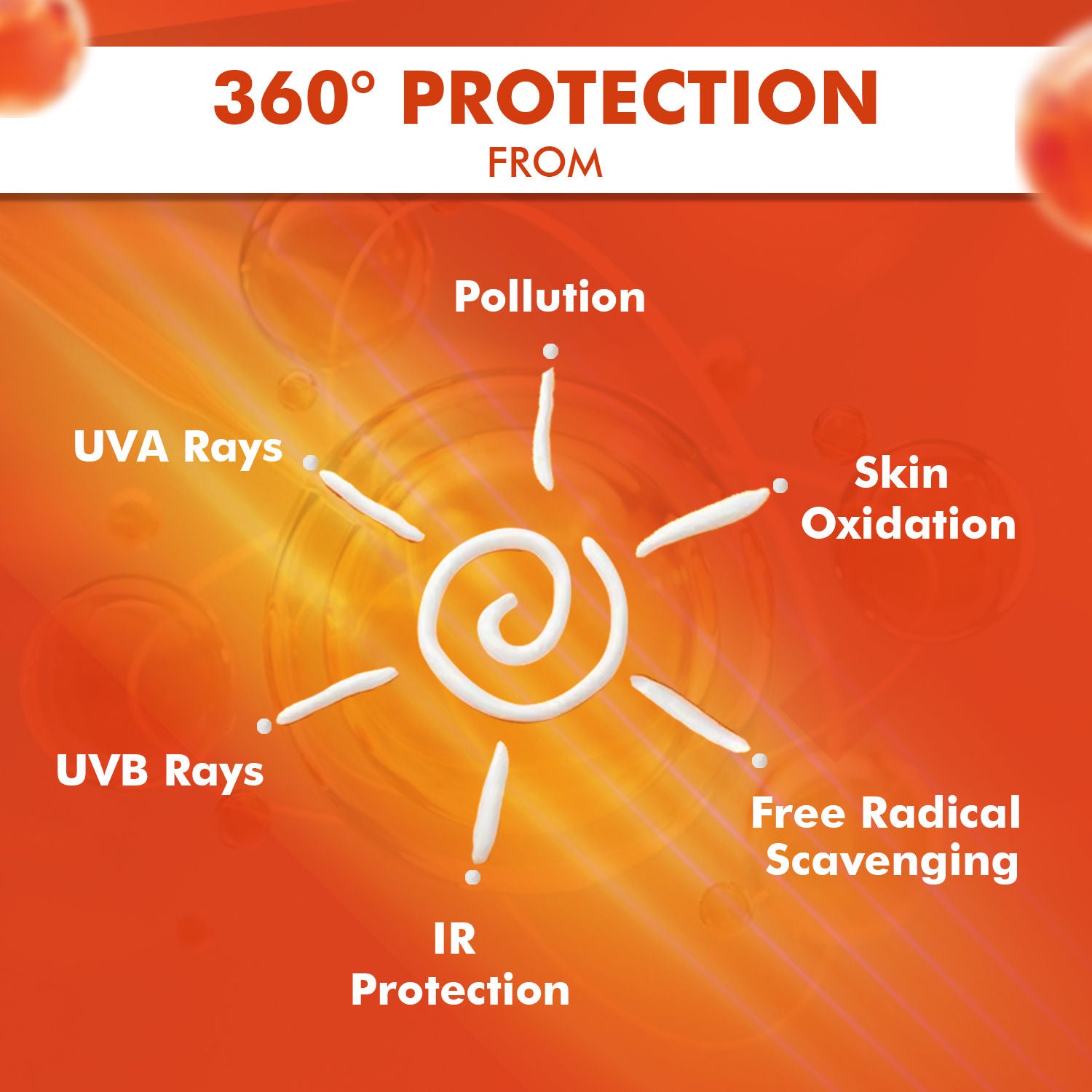 Professional Hydra Boost Gel SunScreen SPF 40 PA+++