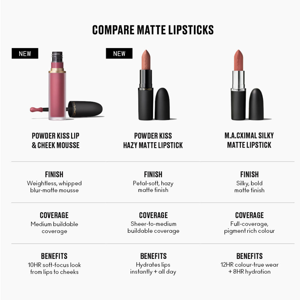 Powder Kiss Lip And Cheek Mousse