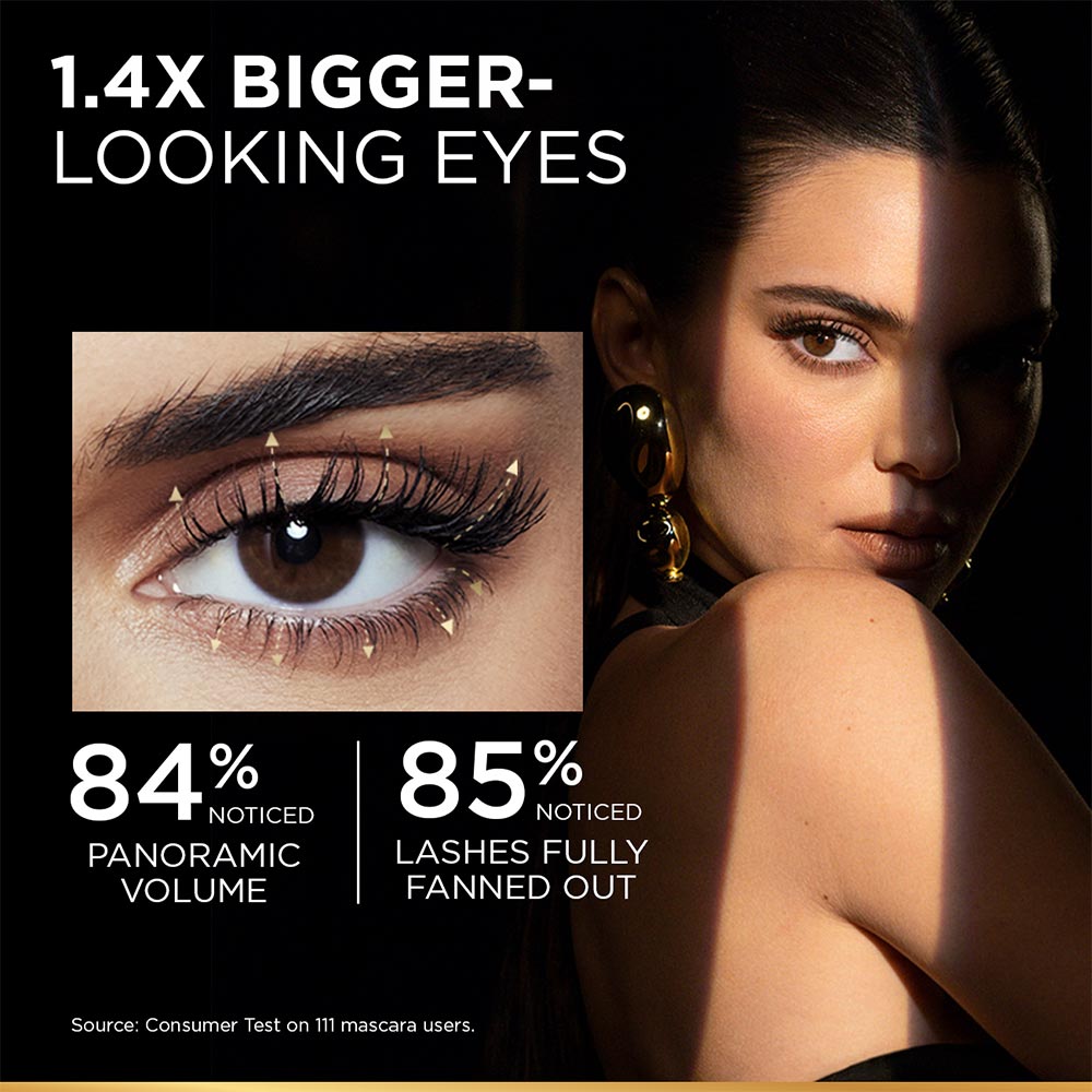 Voluminous Panorama Waterproof Mascara Volumizing, Clump Free, Smudge free
