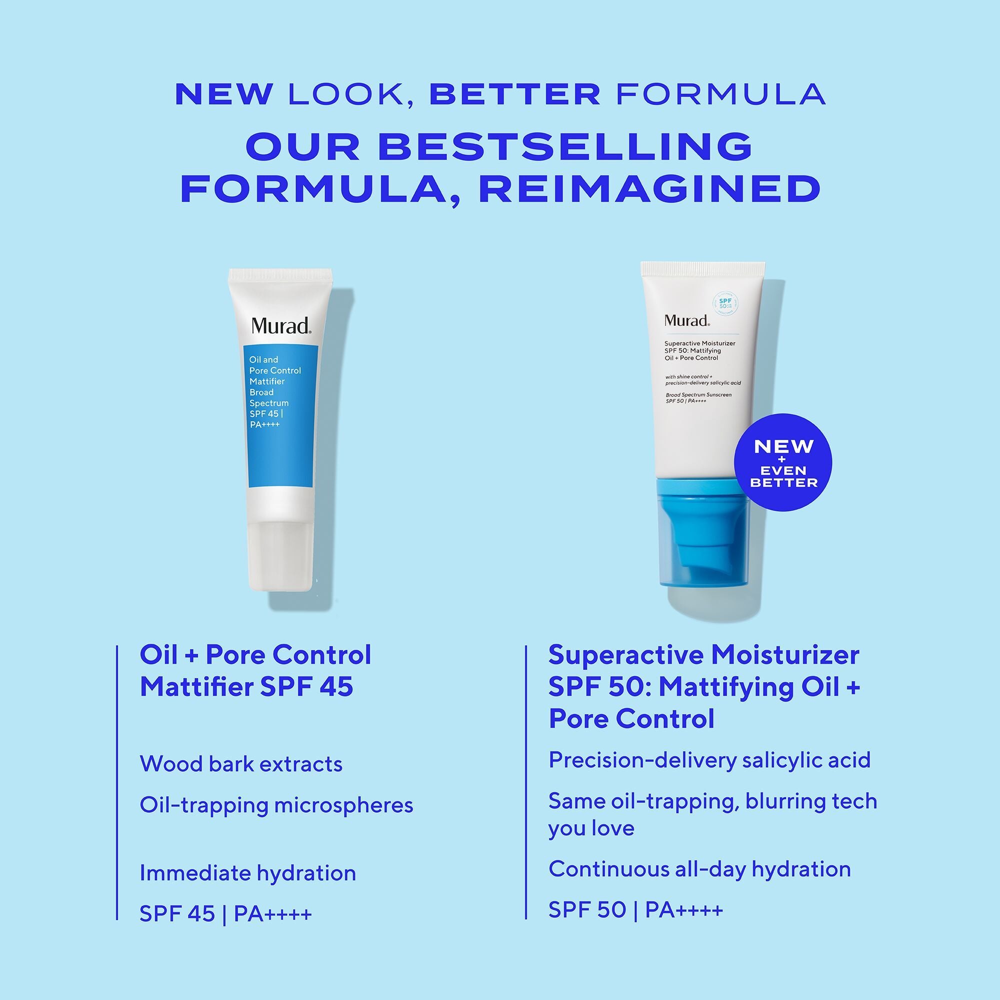 Superactive Mattifying Oil and Pore Control Moisturizer SPF 50