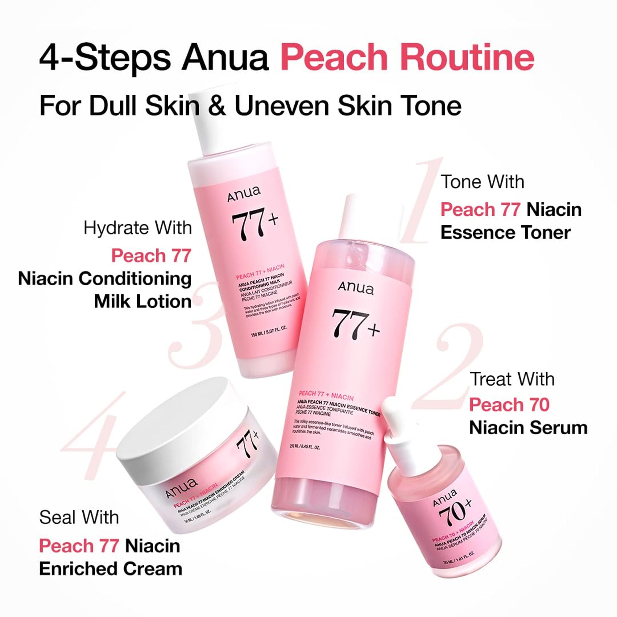 Peach 77 Niacin Enriched Cream with Collagen, Niacinamide & Ceramide for Firming & Moisturizing
