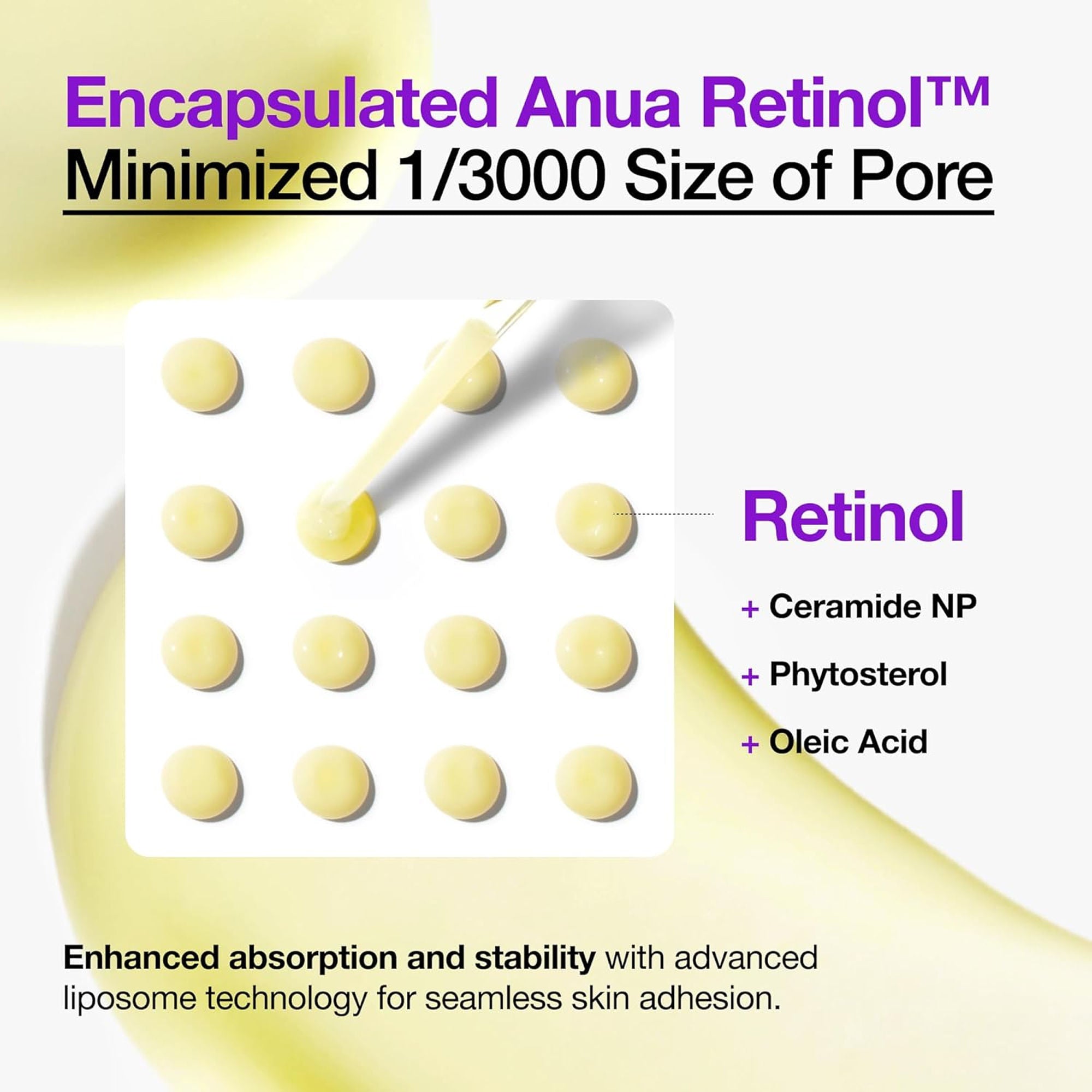 Retinol 0.3 Niacin Renewing Serum, Anti-Aging Serum with Peptides Reduces Fine Lines & Wrinkles