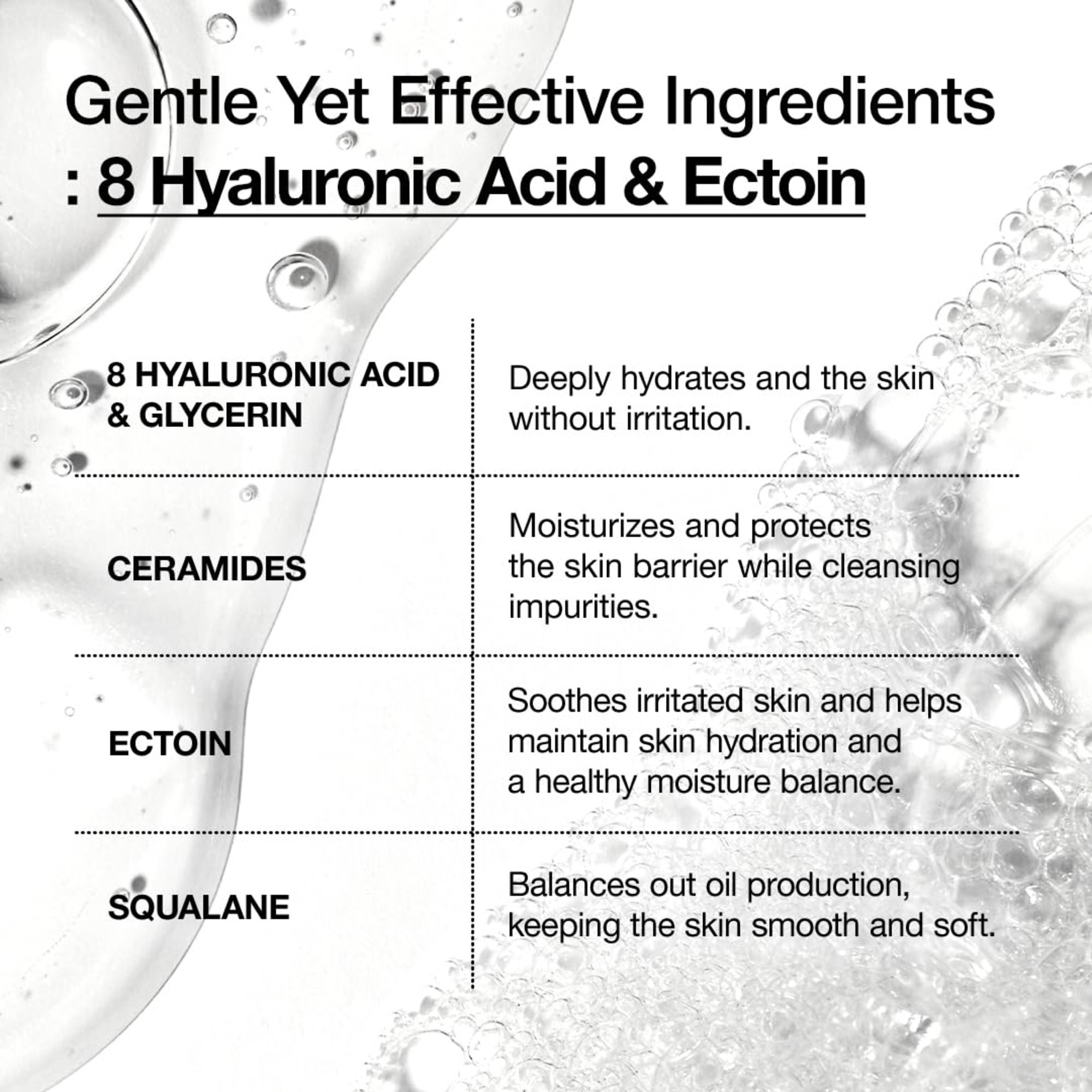 8 Hyaluronic Acid Moisturizing Gentle Gel Cleanser with Ceramides For Soft Skin, pH Balanced