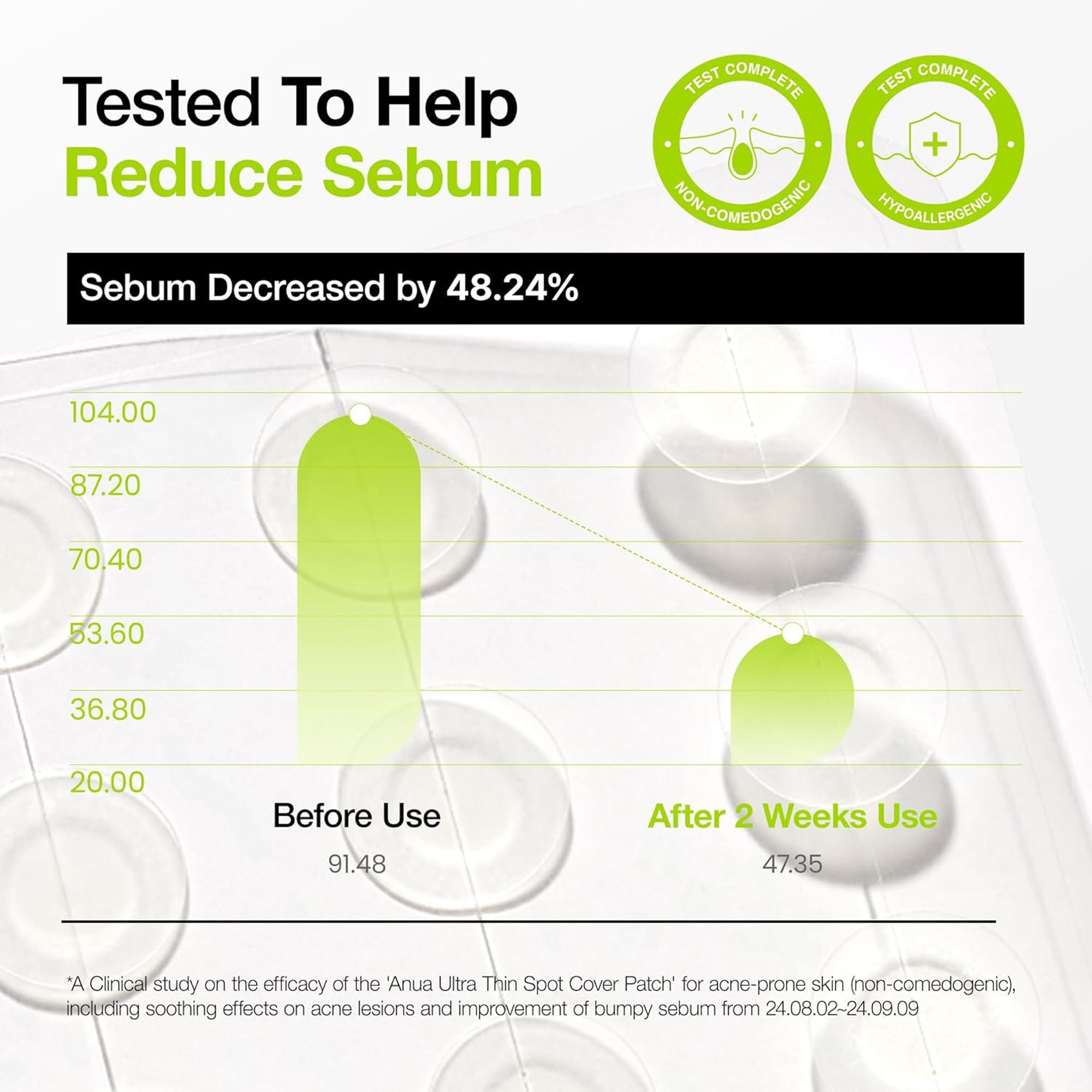 Ultra-Thin Spot Cover Patch Invisible Hydrocolloid Acne Patches, Soothes & Reduces Breakouts