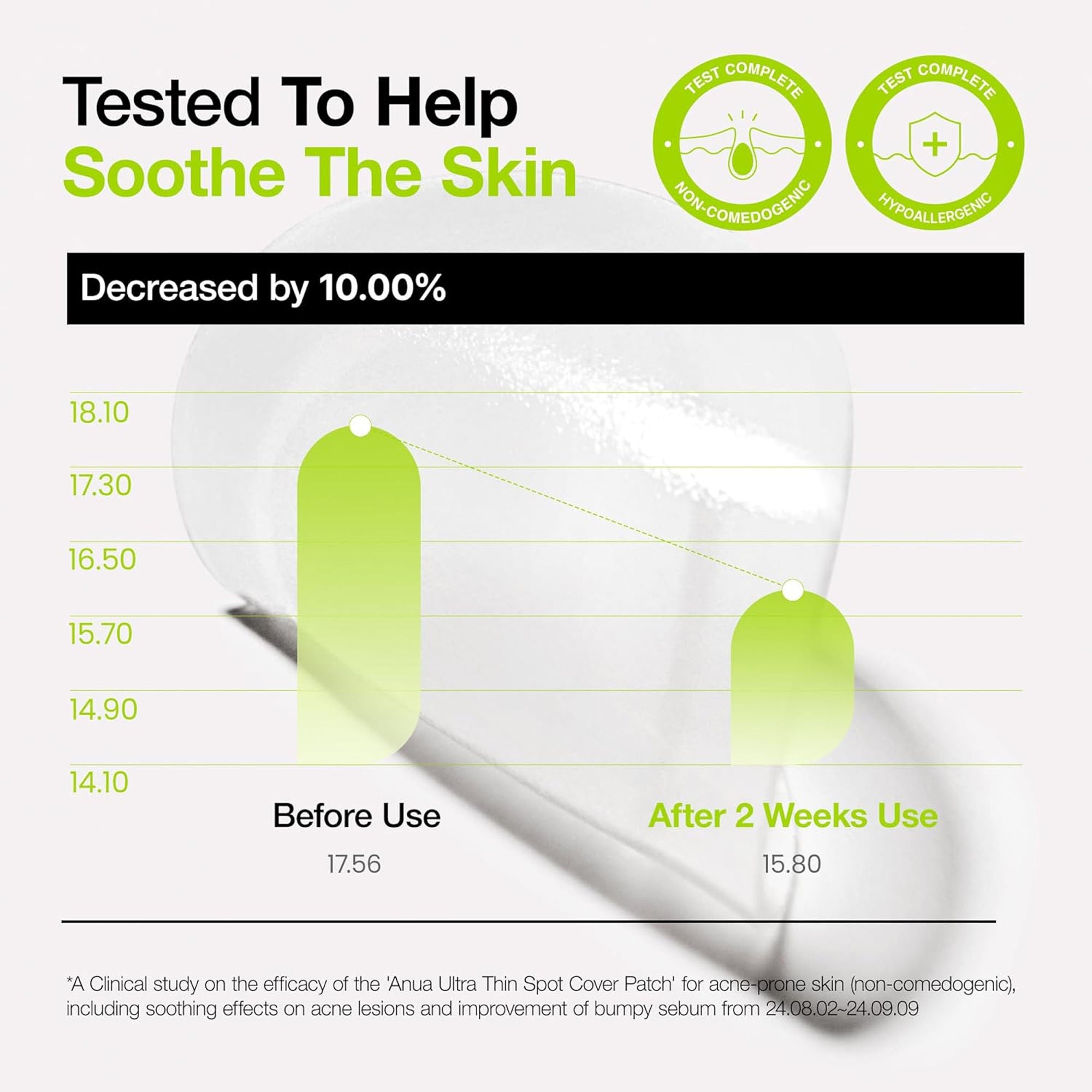 Ultra-Thin Spot Cover Patch Invisible Hydrocolloid Acne Patches, Soothes & Reduces Breakouts