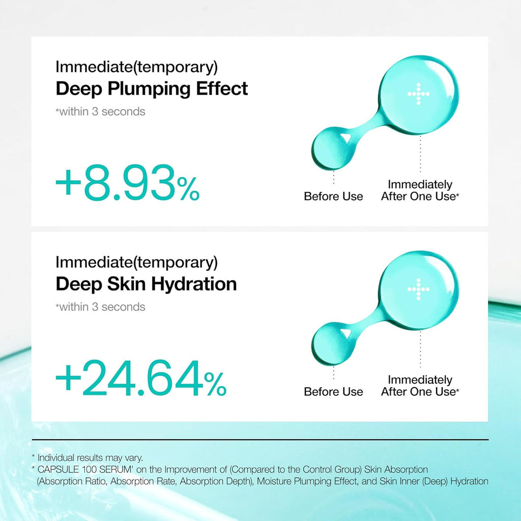 Pdrn Hyaluronic Acid Capsule 100 Serum with Collagen For Plump, Dewy, Radiant Glass Skin
