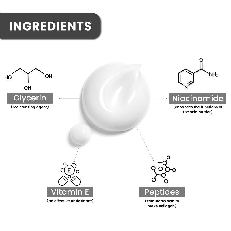 Signature Hydra Repair Cream Use AM