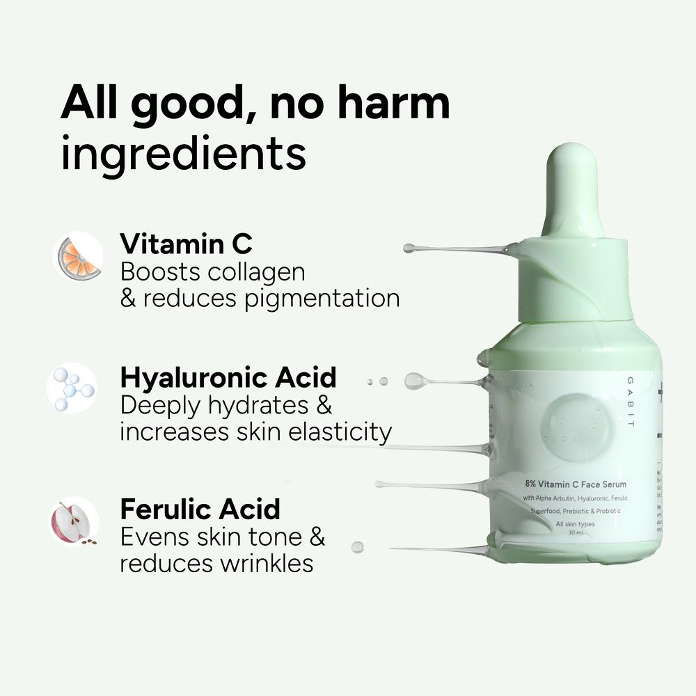 20% Vitamin C Brightening Serum With Hyaluronic & Ferulic, For Dark Spots, Dull & Tanned Skin